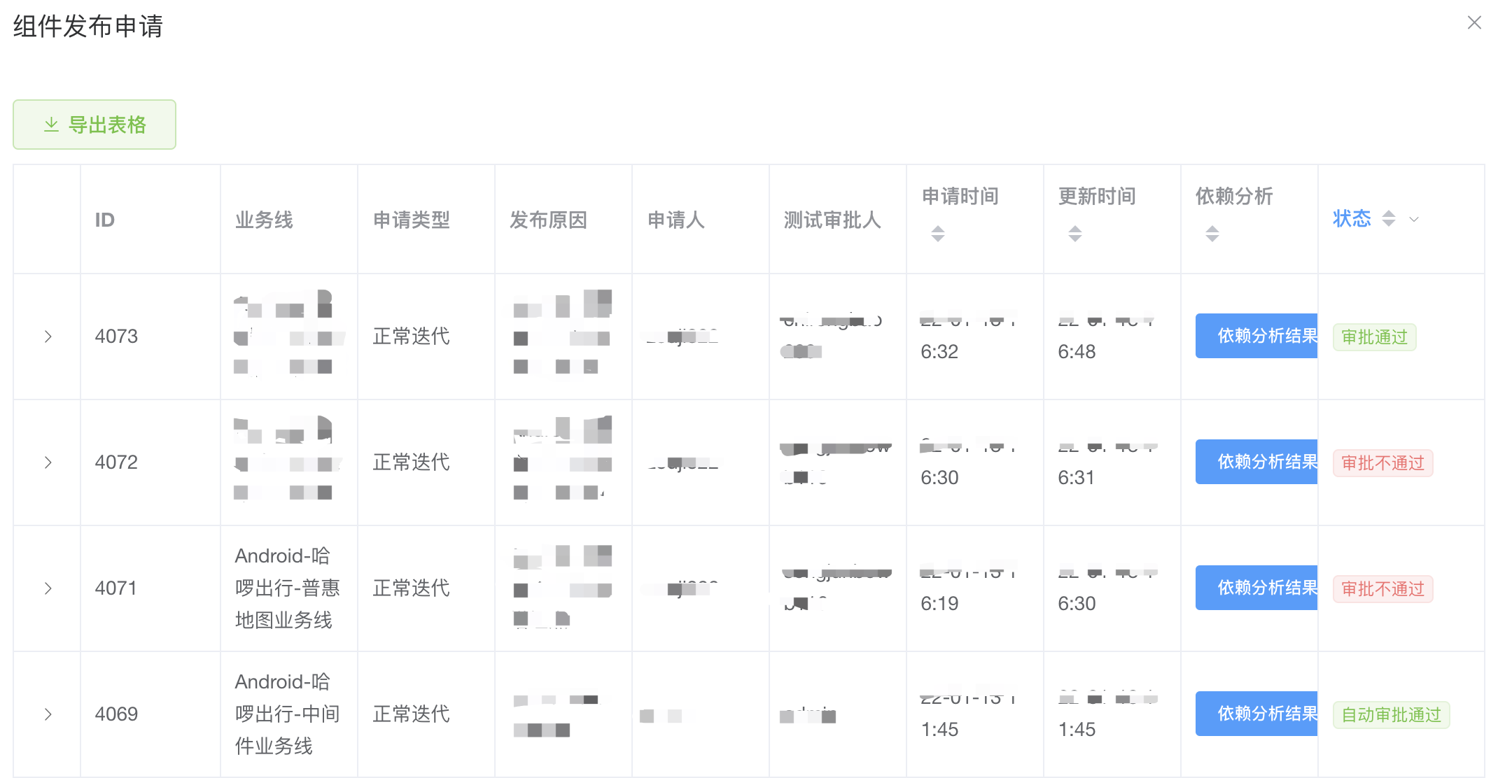 app架构图