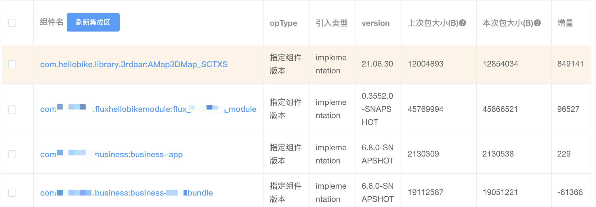 app架构图